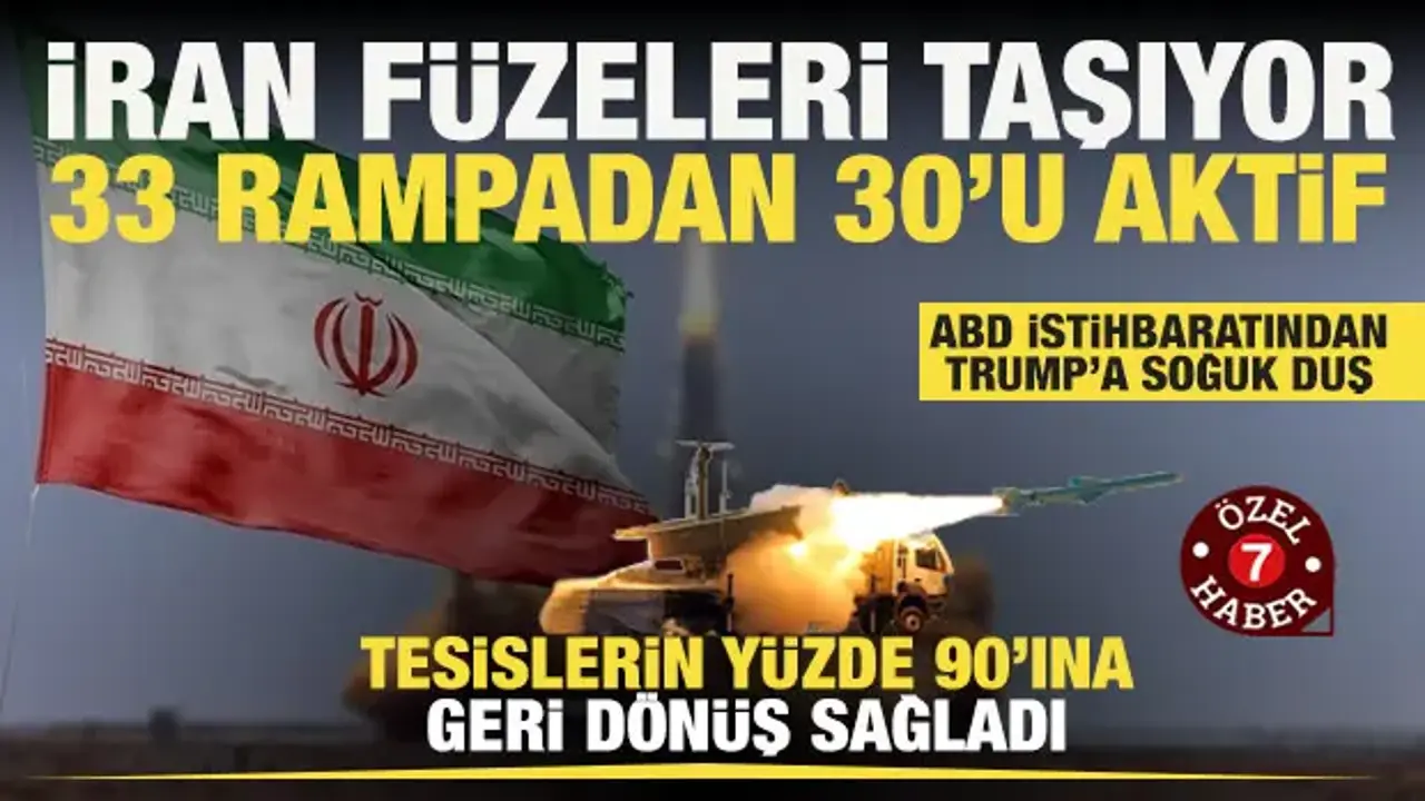 ABD İstihbaratından Şok Rapor: İran Füze Rampalarının ‘ı Aktif