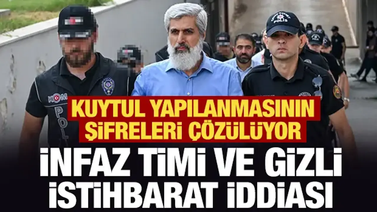 Kuytul Yapılanmasındaki İddialar: Gizli İstihbarat ve İnfaz Timi