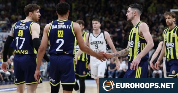Basketbol Süper Ligi’nden 11 Takım Avrupa Sahnesinde