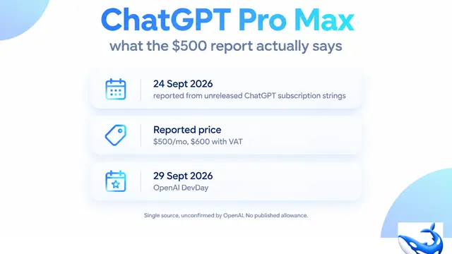 ChatGPT Pro Max: 500 Dolarlık Yeni Paket Geliyor