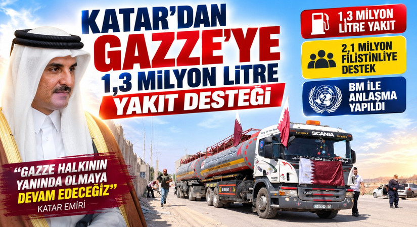 Katar’dan Gazze’ye yakıt desteği: 1,3 milyon litre