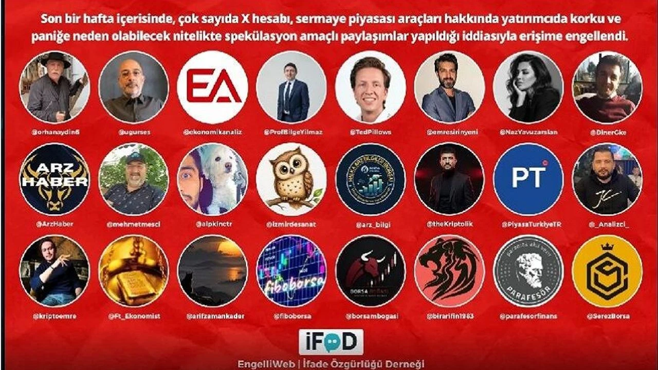 Yatırım fonu krizi Avrupa basınında ve Türkiye’de